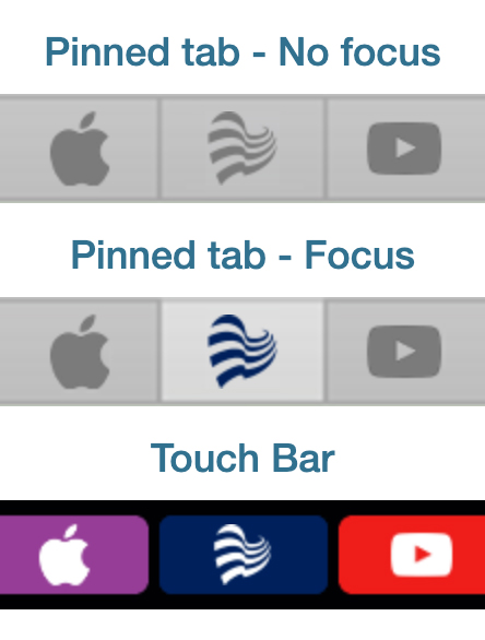 Banner Health icons in Safari